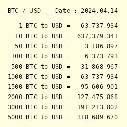 1 Million BTC To USD Bitcoin To US Dollar