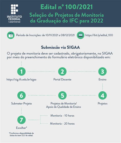 Edital nº 100 2021 Seleção de Projetos de Monitoria para a Graduação