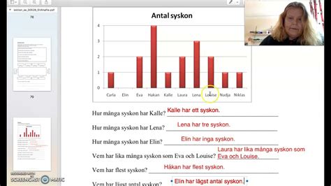 Sfi Kurs B Kurs C Kurs D Diagram Nationella Prov Matematik YouTube