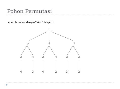 Ppt Determinan Powerpoint Presentation Free Download Id5600185