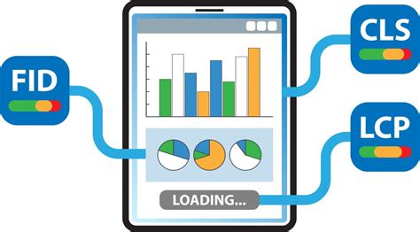 Understanding The Impact Of Core Web Vitals On Your SEO Impulse Analytics