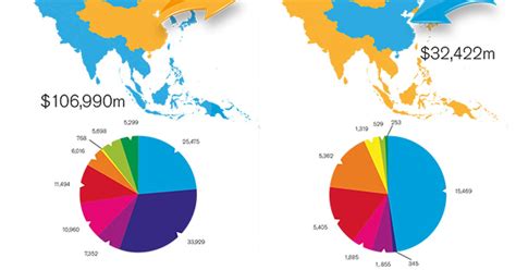 2019 Manda Report China Iflr