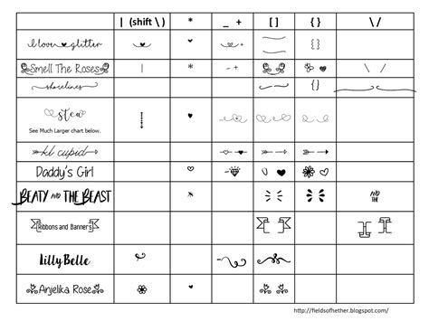 Fields Of Heather Fonts With Tails Glyphs Cheat Sheet