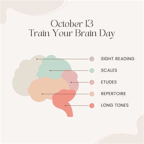 Train Your Brain With Flute Music On National Brain Day Flutes World