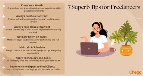 7 Proven Beginner Tips for Freelancers to Succeed in 2024