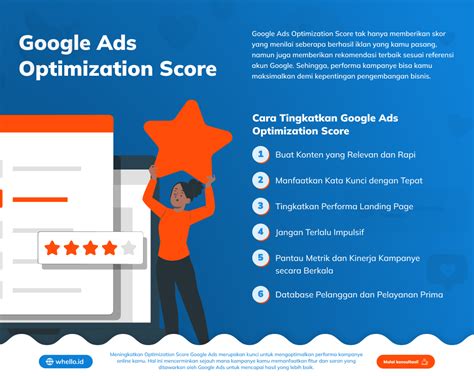 Bagaimana Cara Tingkatkan Google Ads Optimization Score