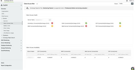 What Is The Client Access Server In Microsoft Exchange