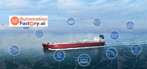 Digital Transformation Strategy For The Shipping Industry