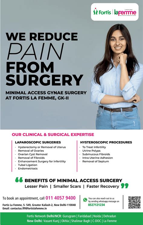 Surgery Ads