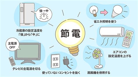 関東地方、今年の夏は節電しろとのお達しです わくわくニュースフラッシュ