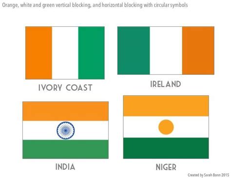 Orange And White Green Flag Logo