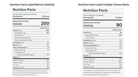 Food Label Comparison Nova Sports Nutrition