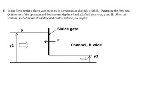 Solved Water Flows Under A Sluice Gate Mounted In A Chegg