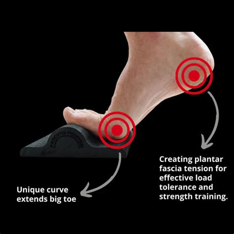 Ultimate Plantar Fascia Treatment Package Save 35 Pr Gear