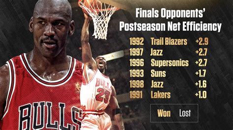 Each of LeBron James' 8 NBA Finals opponents had a better postseason ...