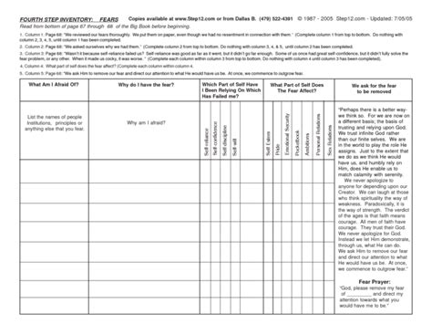 Aa Step 4 Resentment Worksheet