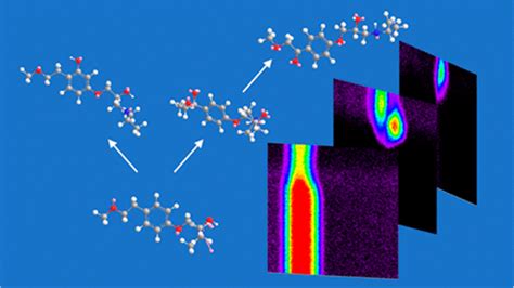 Fast Online Separation And Identification Of Electrochemically