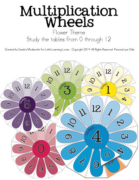 Printable Multiplication Wheels