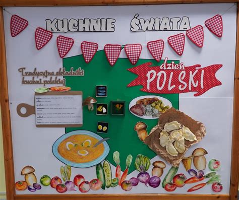 Kuchnie Wiata Dzie Polski Szko A Podstawowa Nr Im Janusza