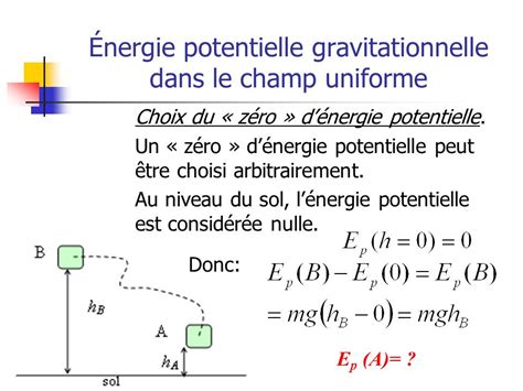 D Couvrir Imagen Nergie Potentielle Gravitationnelle Formule Fr