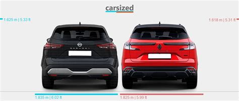 Dimensions Nissan Qashqai Present Vs Renault Austral Present