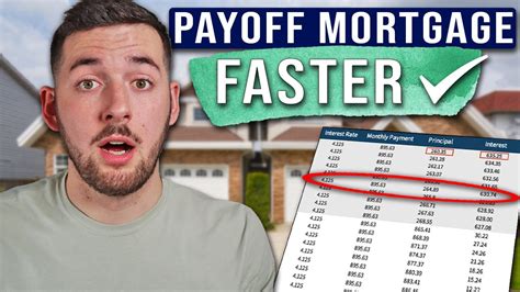 Pay Off Your Mortgage Faster With These Actionable Steps And Pay Less Youtube