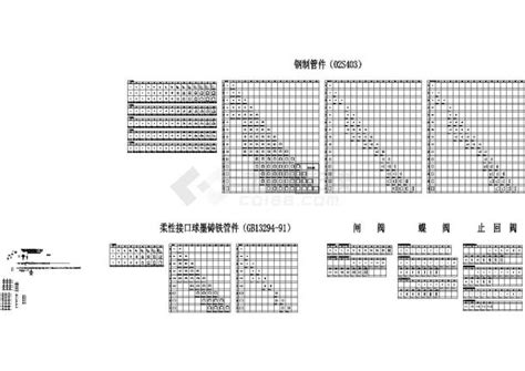 给排水工程常用管件图块cad素材下载精选给排水综合图例集土木在线