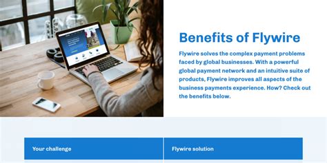 Working With Flywire Accelerating International Business Growth