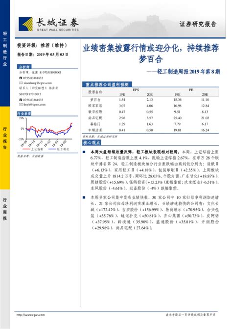 轻工制造周报2019年第8期：业绩密集披露行情或迎分化，持续推荐梦百合