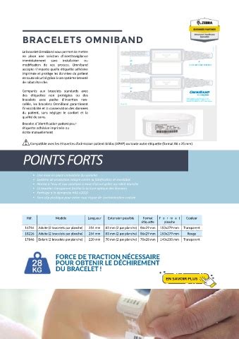 Page 17 Catalogue Medical 2022 LUQUET ET DURANTON