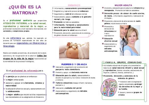 Pdf ¿quiÉn Es La Atención Y Educación Para La Salud En El