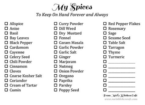 Essential Spices to Keep On Hand