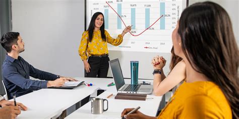 Maestría en Dirección y Gestión Empresarial Universidad Marista de Mérida