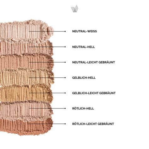 Set Mineral Foundation Kabuki Pinsel REFLECTIVES