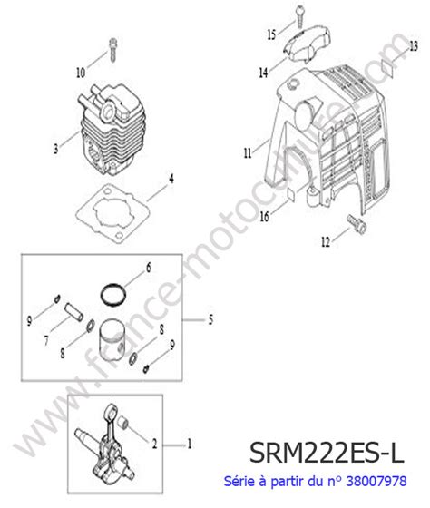 Pièces détachées ECHO SRM222ESL 4 vues éclatées documentation