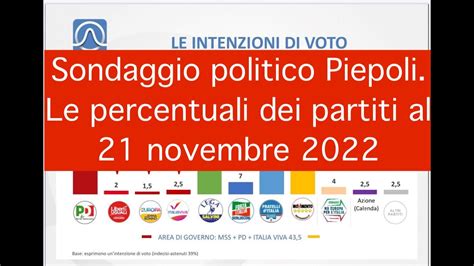 Sondaggio Politico Piepoli Le Percentuali Dei Partiti Al Novembre