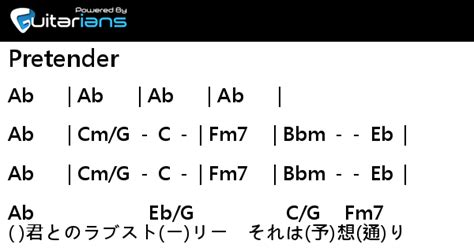 Official Dism Pretender Chord Official Dism