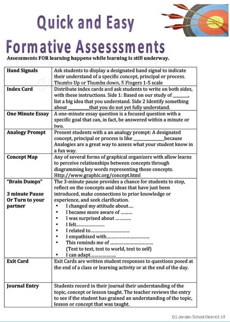 Quick Easy Formative Assessment It Is Better To Copy Paste Print