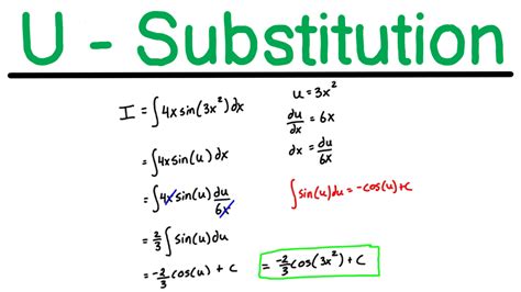 Integration By U Substitution Explained Engineer4Free The 1 Source