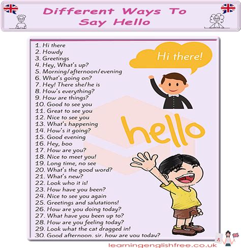 Mastering Greetings: Varied Ways to Say Hello in English