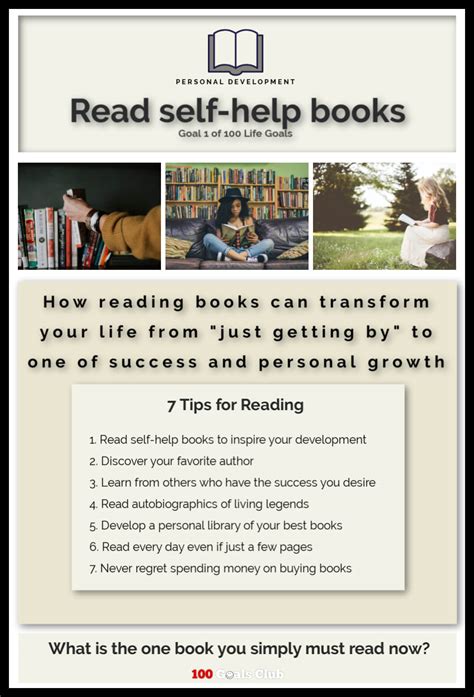 Best self help books to read before you turn 30!