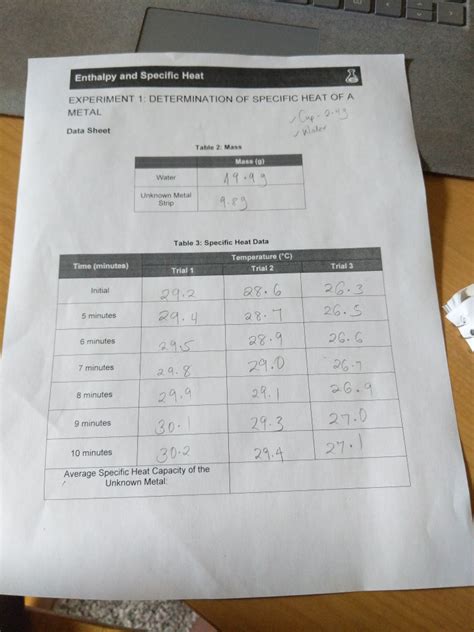 Enthalpy and Specific Heat EXPERIMENT 1: | Chegg.com