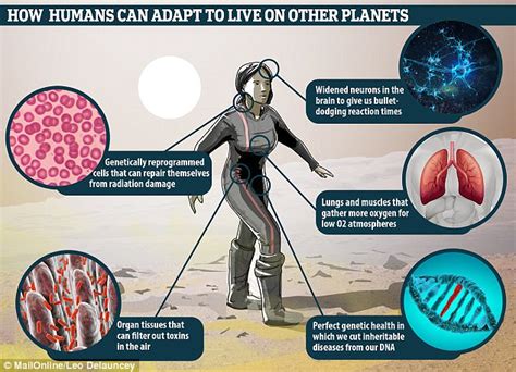 What Humans Will Look Like In 100 Years Expert Reveals The Genetically