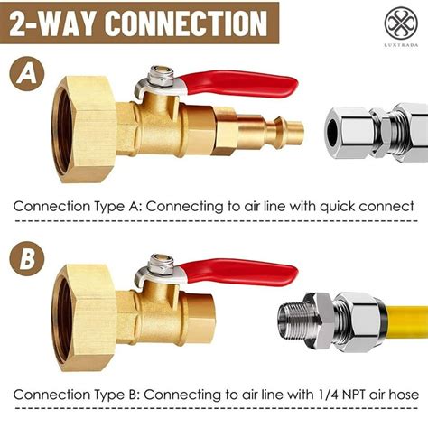 Types Of Rv Plumbing Fittings Informacionpublica Svet Gob Gt