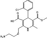 Amlodipine Besilate Impurity Analytica Chemie