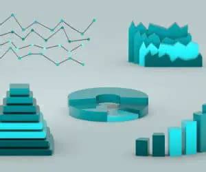 Degrees of Freedom: Definition, How to Calculate & Examples