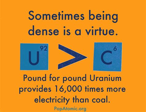 Energy Density Comparison | Energy Central