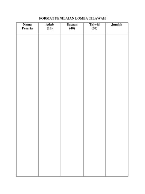 Format Penilaian Lomba Tilawahdocx