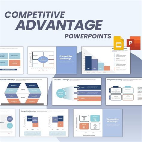 Competitive Advantage Powerpoint Fully Editable Templates Competitive Advantage Charts ...