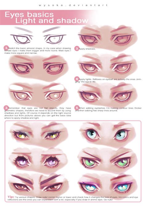 How To Draw Eyes By Wysoka On Deviantart